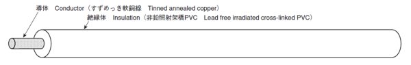 画像2: S-IRV　※代金引換での支払不可※ (2)